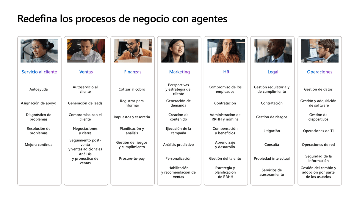 Asistentes inteligentes