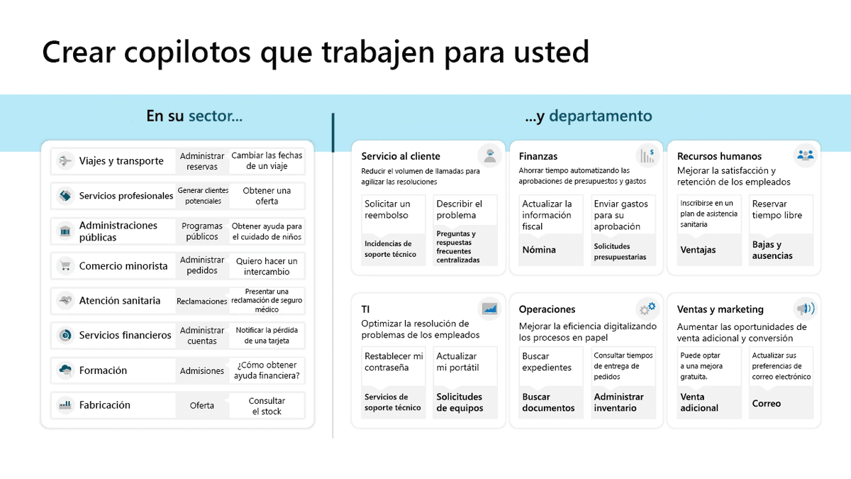 Soluciones personalizadas