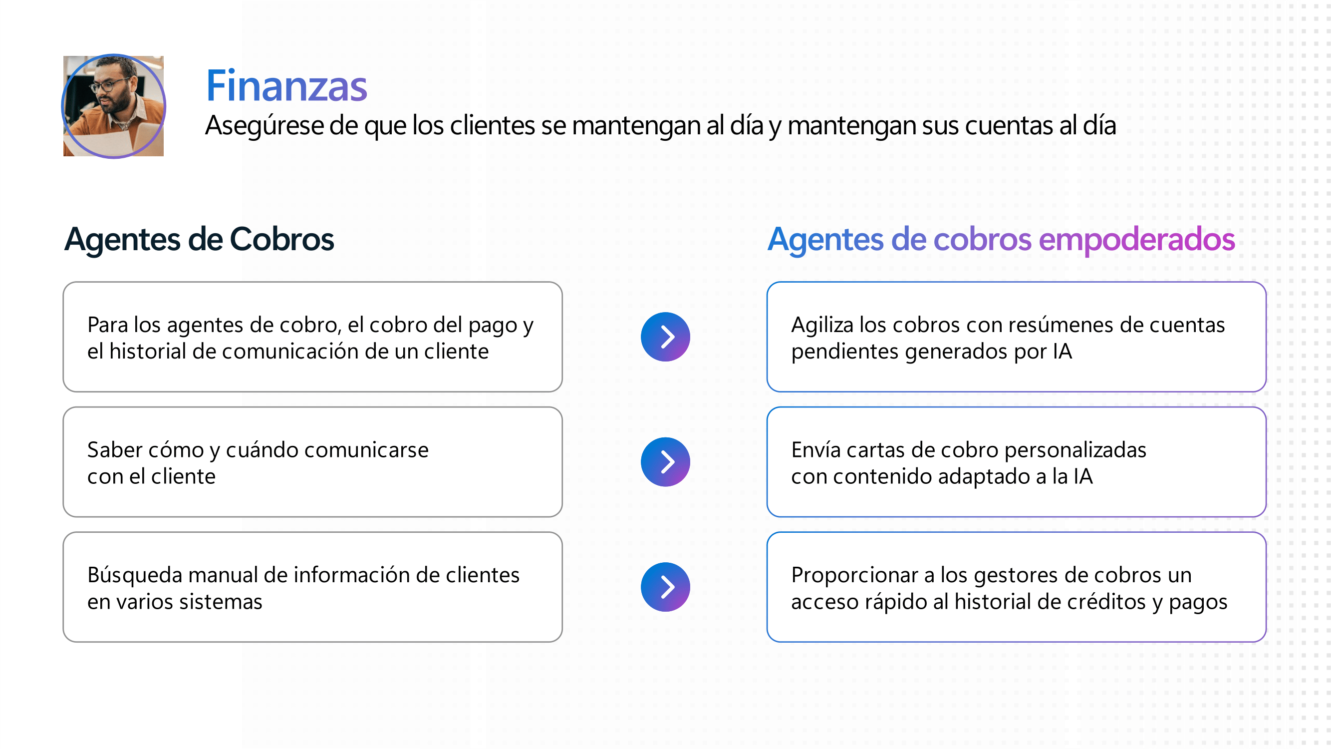 Finanzas