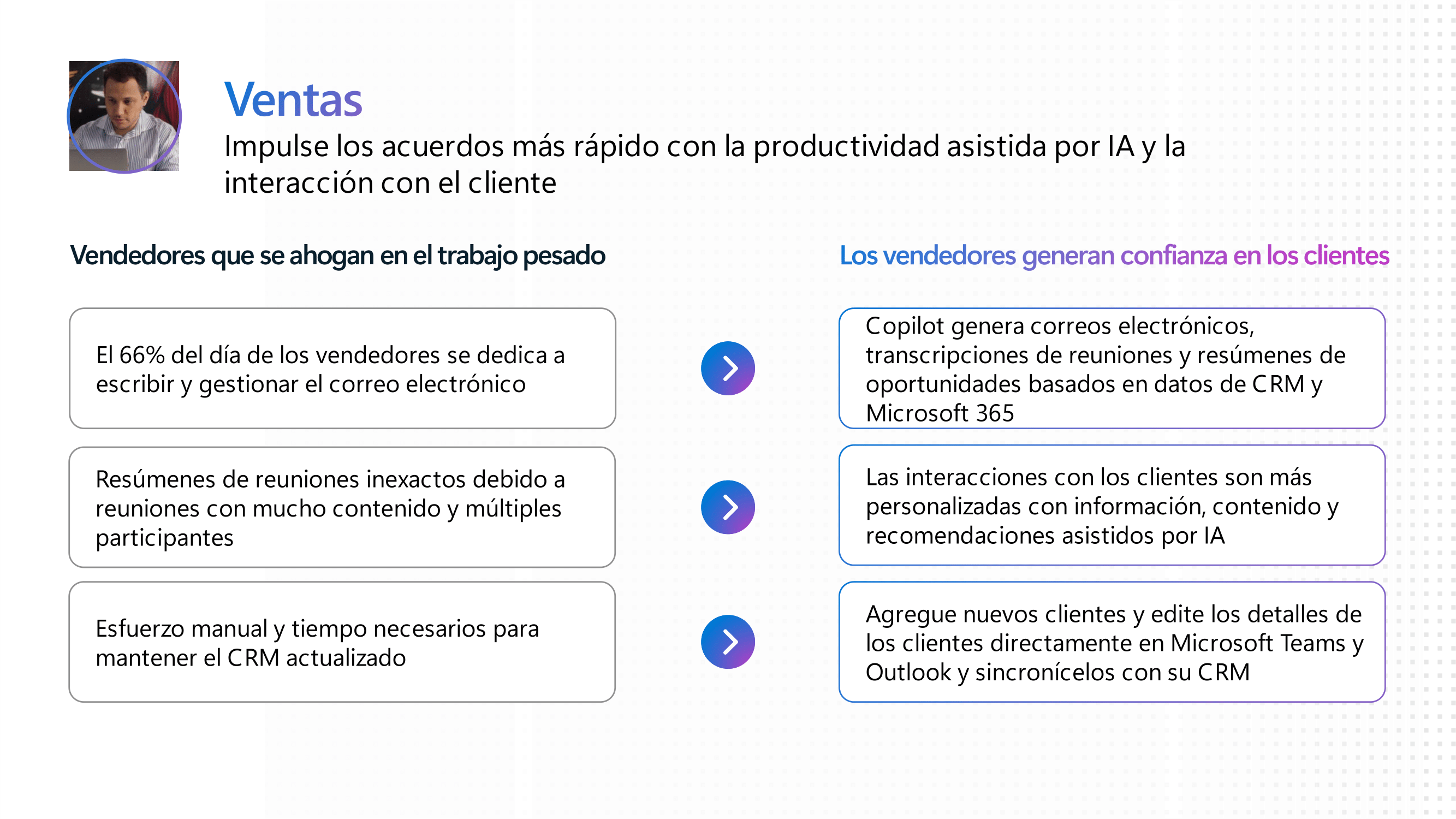 Ventas